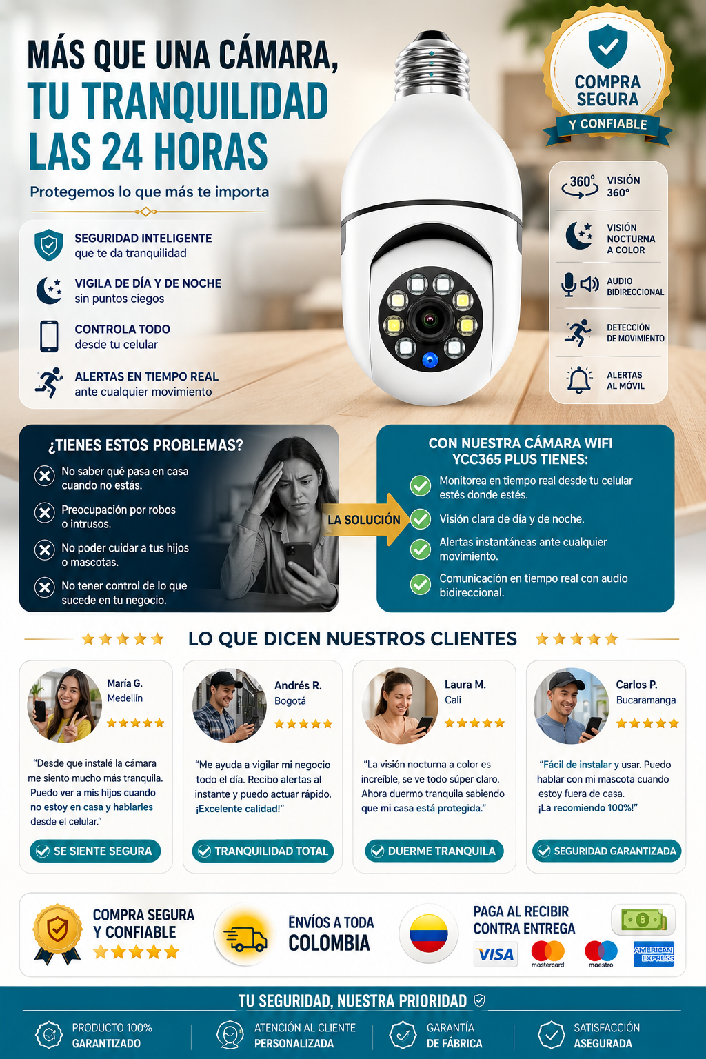 Cámara IP 360° WiFi Smart Camera YCC 365